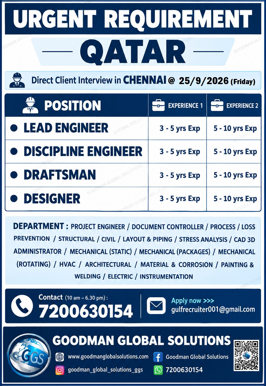 REQUIREMENT FOR QATAR