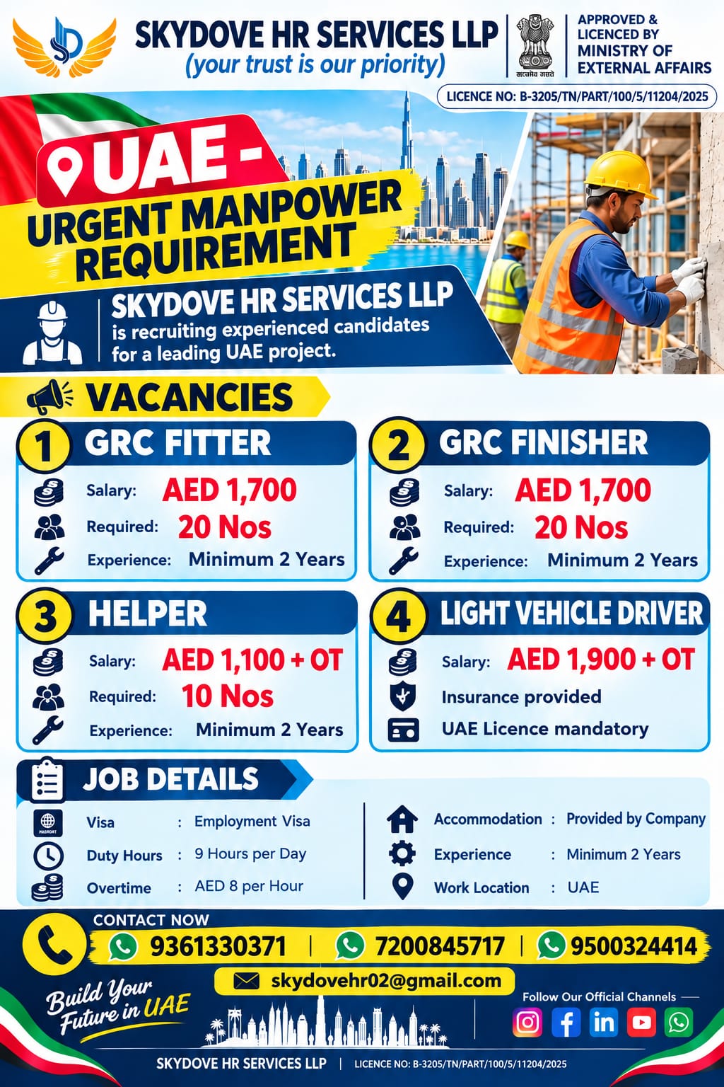 Construction industry