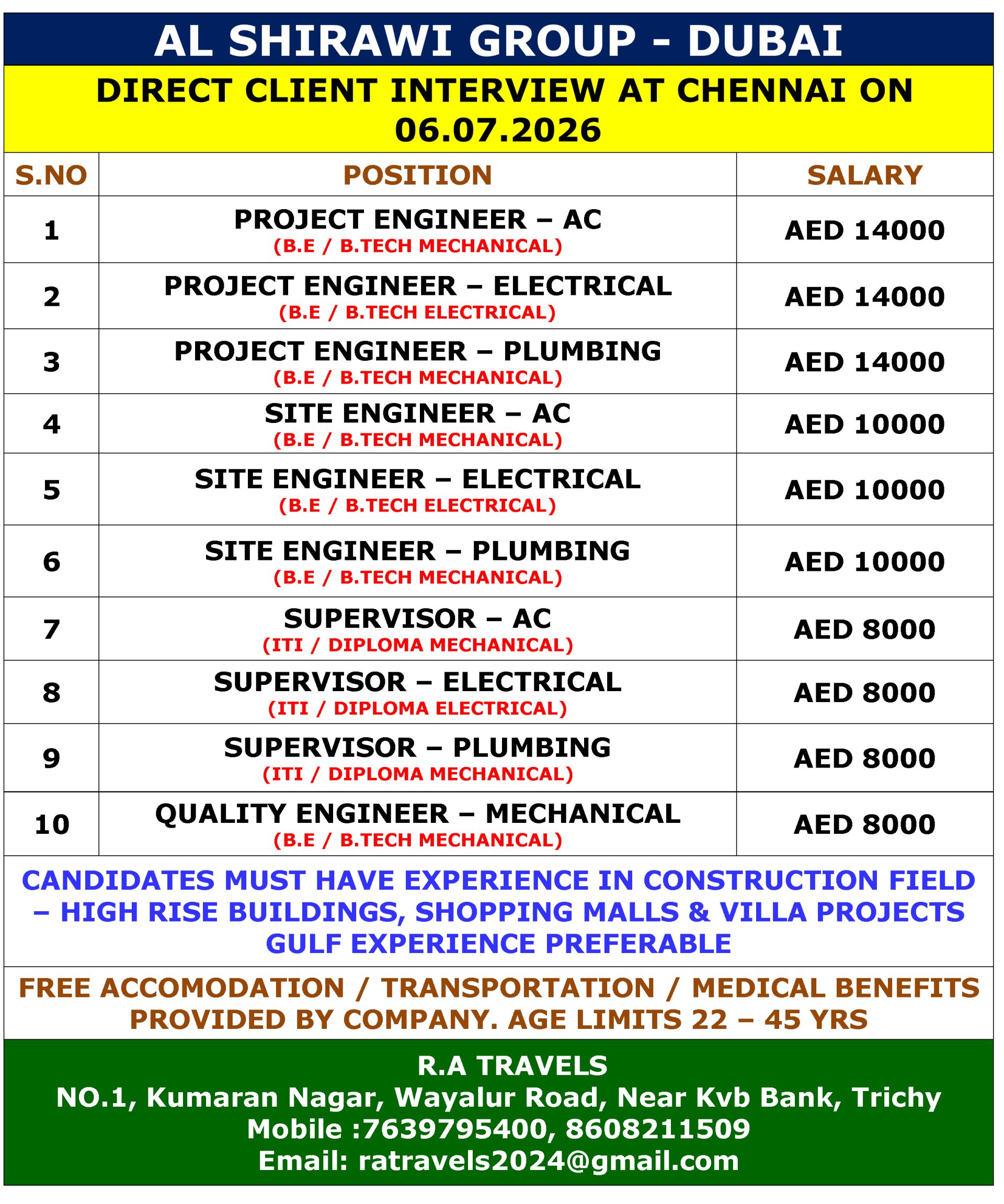 ENGINEERS / SUPERVISORS — R.A Travels, DUBAI, DUBAI