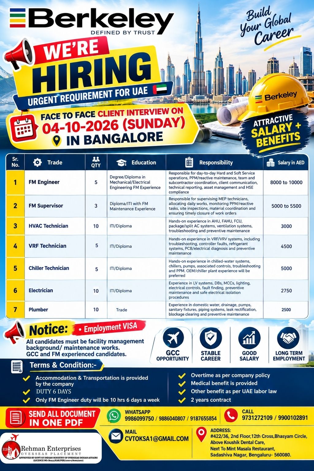 Urgent Recruitment for UAE - Facility Management
