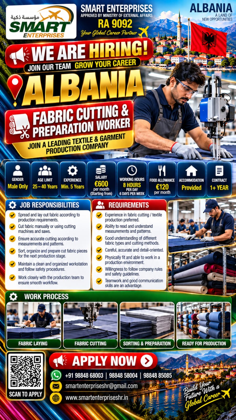 FABRIC CUTTING & PREPARATION WORKER