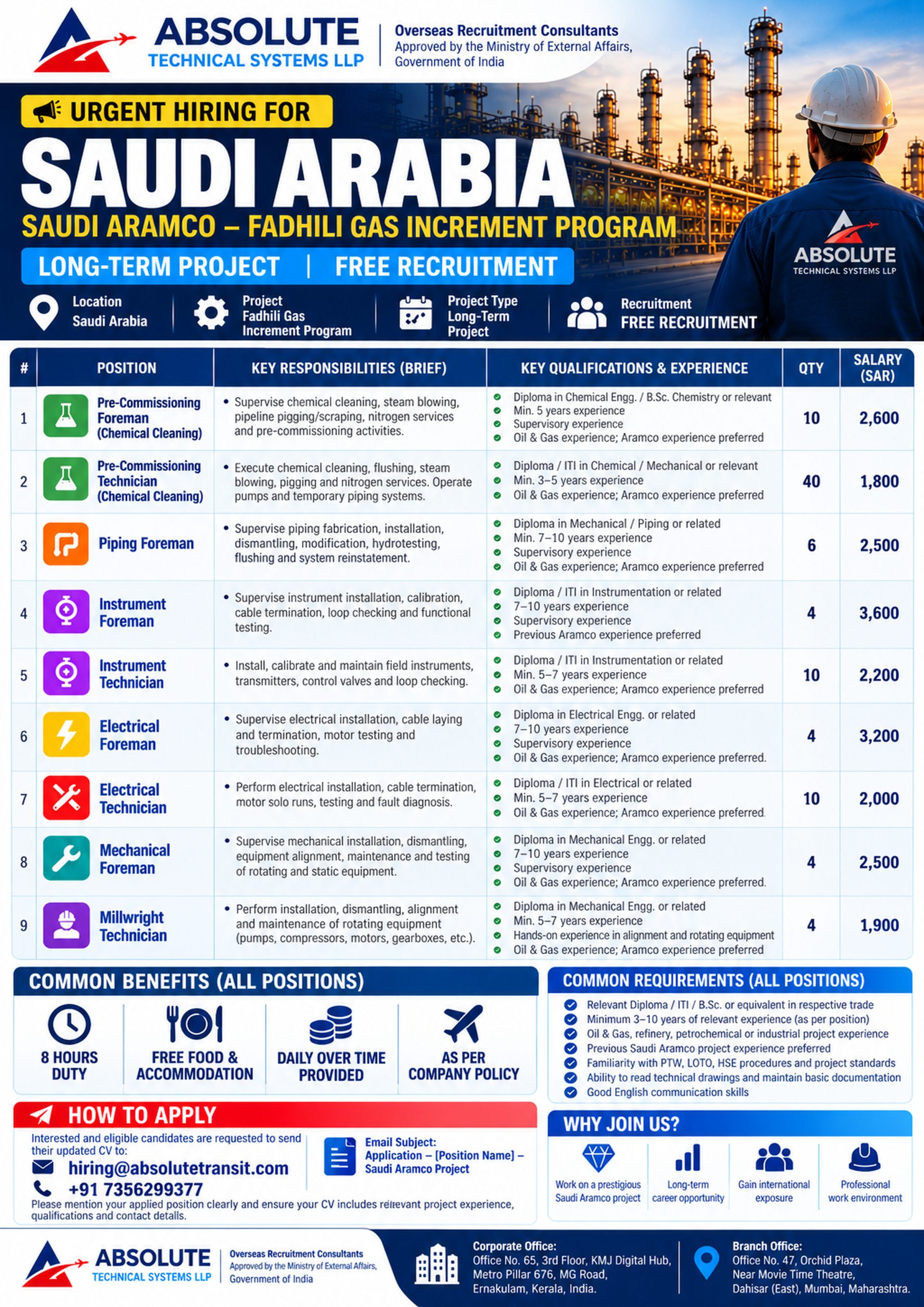 Saudi Aramco - Fadhili Gas Increment Program