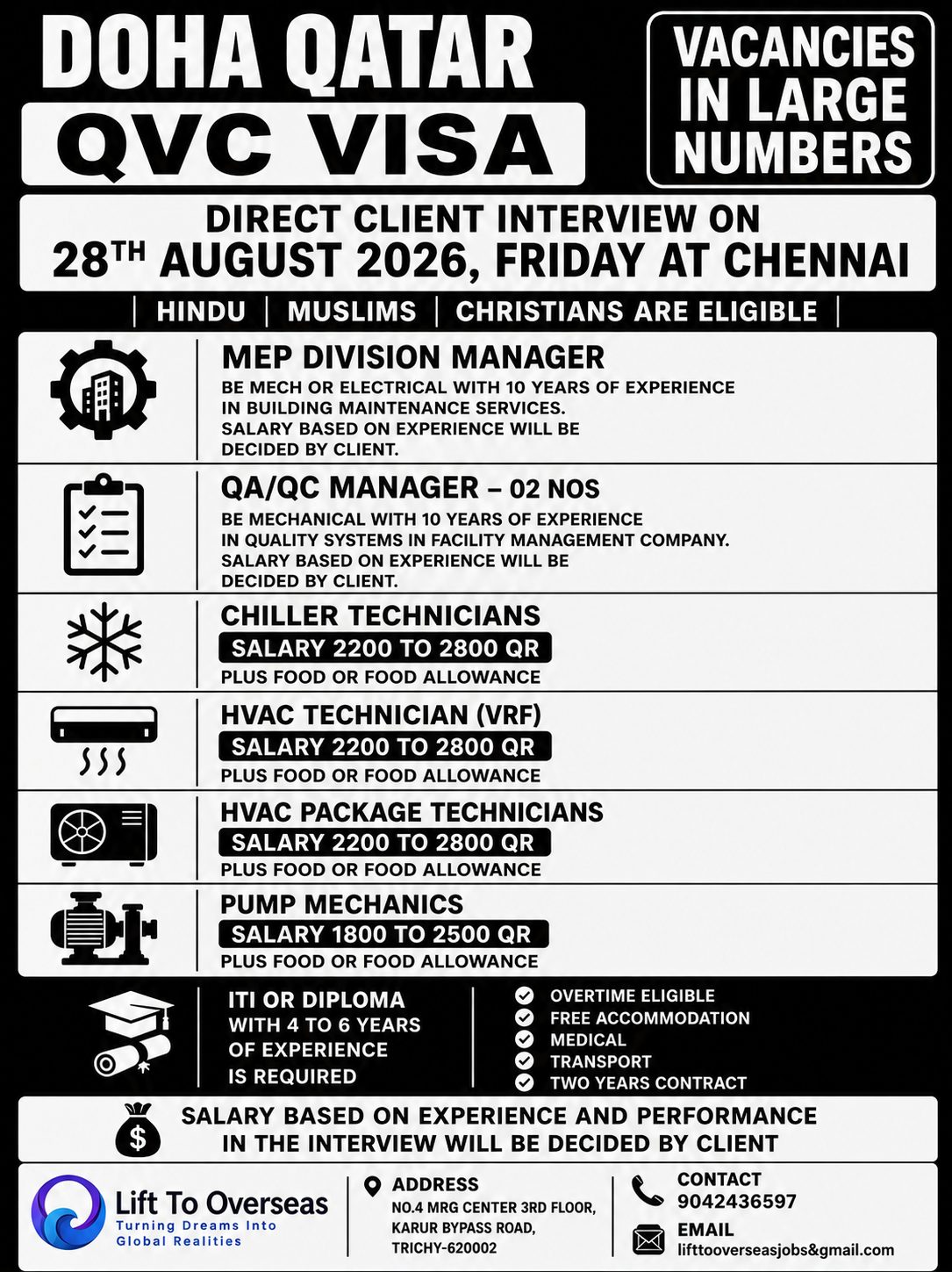 MEP DIVISION MANAGER,QA/QA MANAGER,CHILLER TECHNICIANS,HVAC TECHNICIANS (VRF),HVAC PACKAGE TECHNICIANS,PUMP MECHANICS.