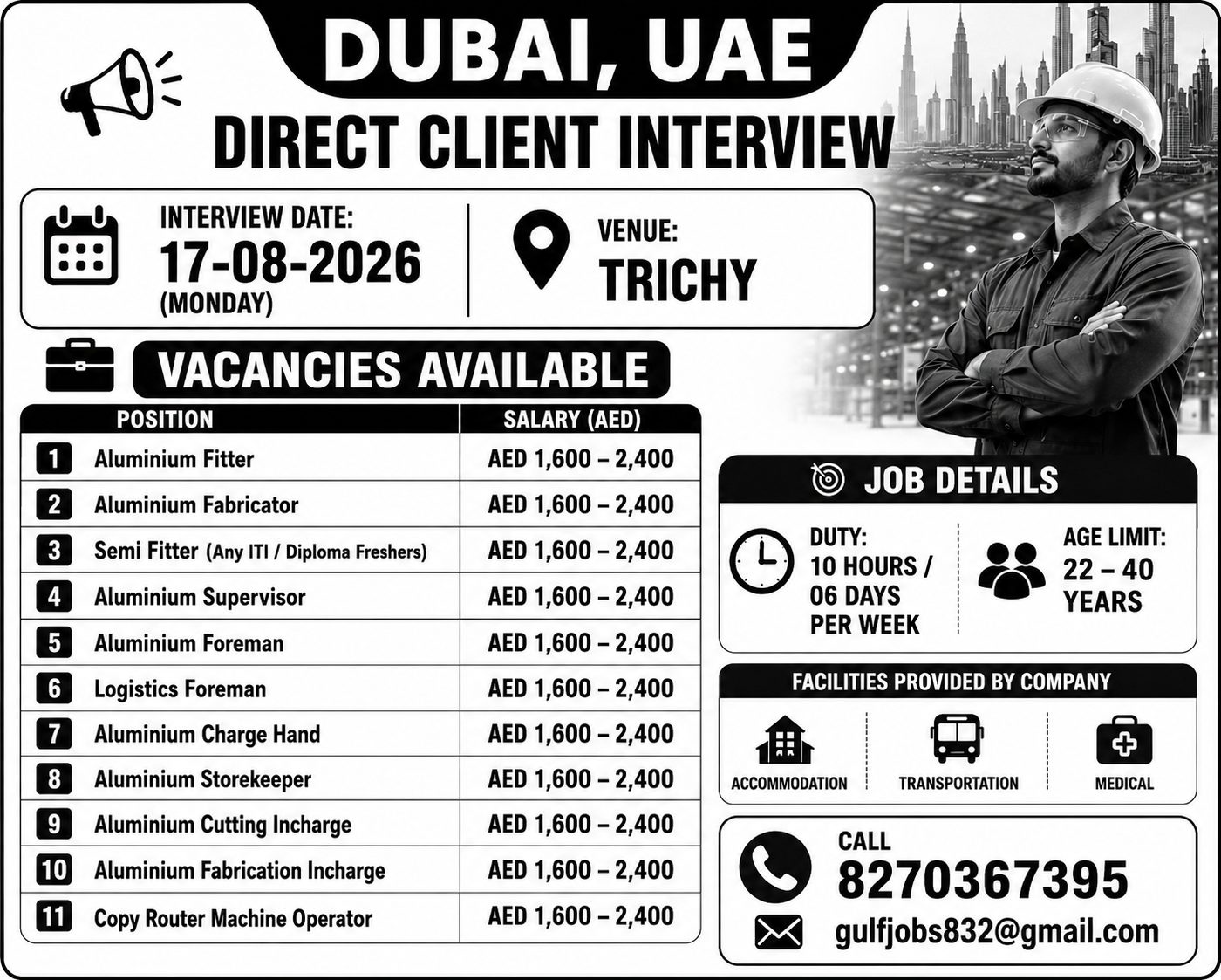 Multiple Positions - Aluminium Manufacturing