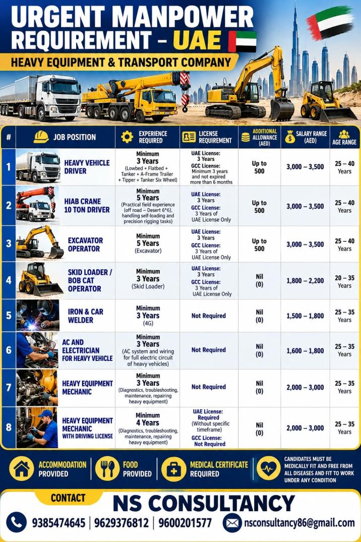 Heavy Vehicle Driver, Heavy Equipment machanic — nsconsultancy, UAE
