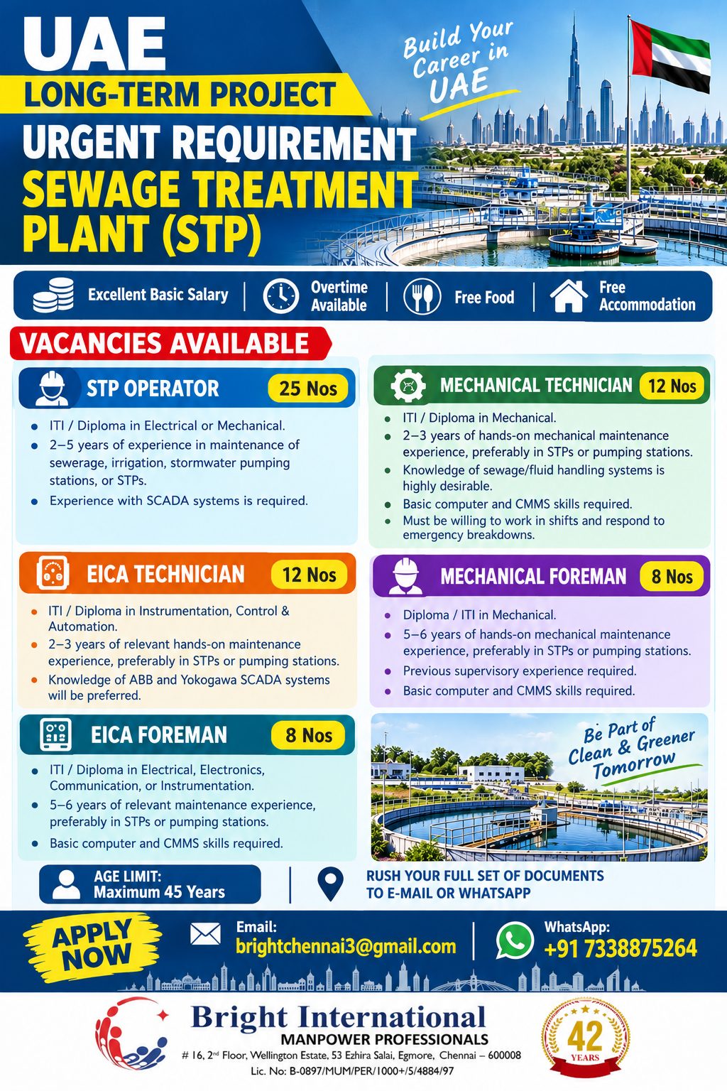 HIRING FOR SEWAGE TREATMENT PLANT - LONG TERM — Bright International, Chennai, UAE, UAE
