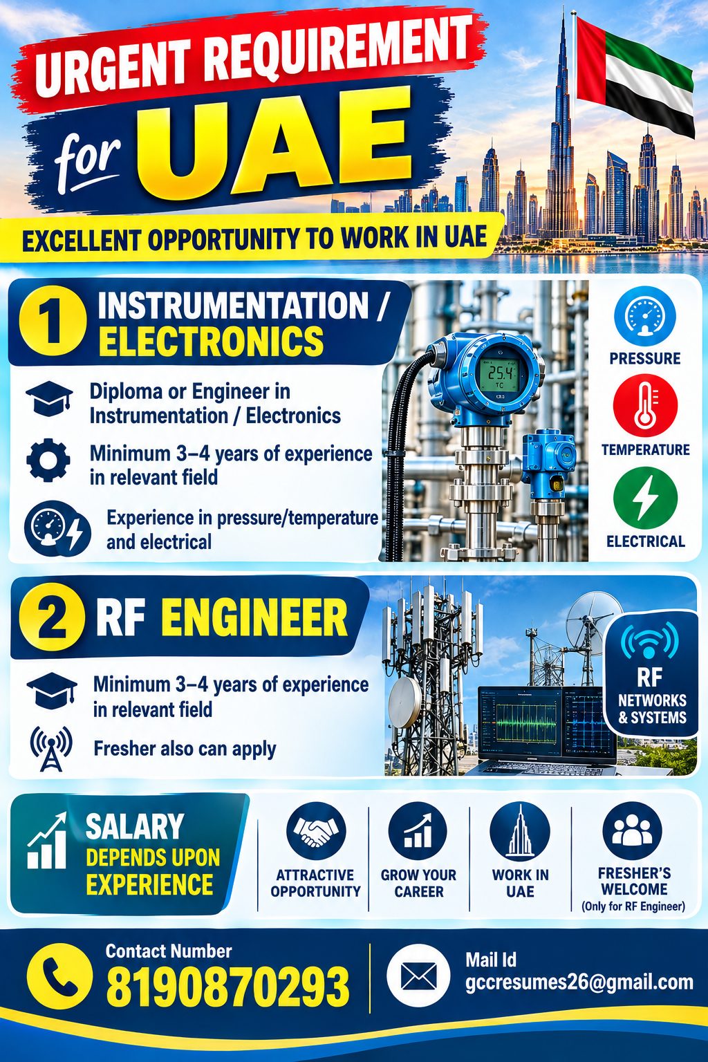 Urgent Requirement for UAE — MOTKASSES INTERNATIONAL, UAE
