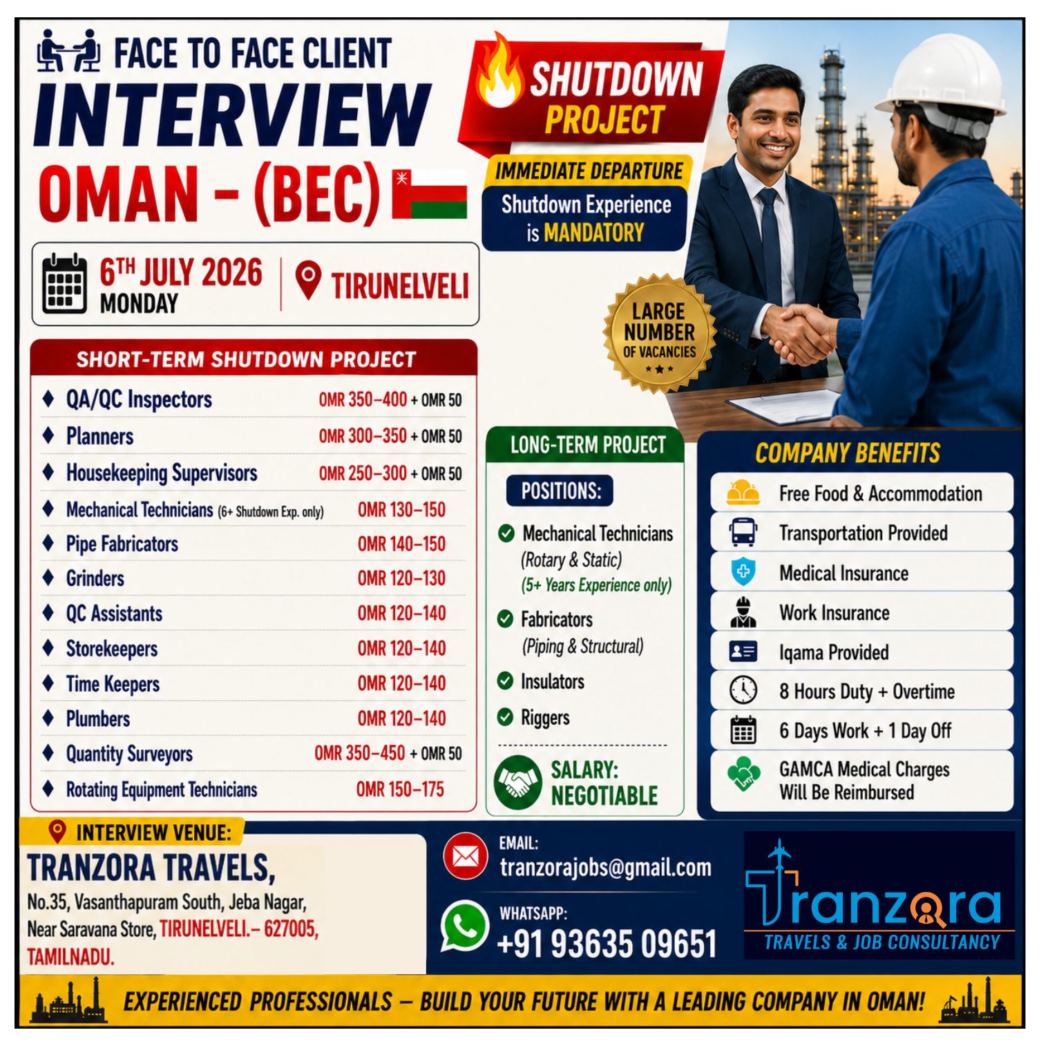 OMAN - SHUTDOWN — selvakumar, OMAN, OMAN