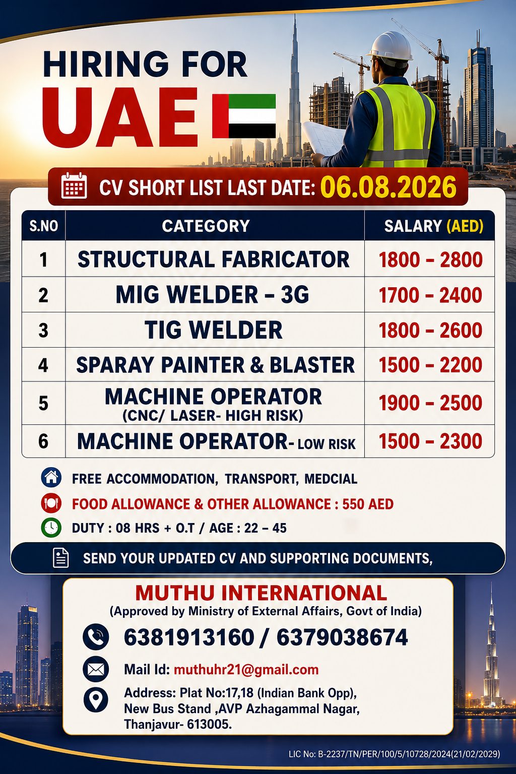 Machine operator....