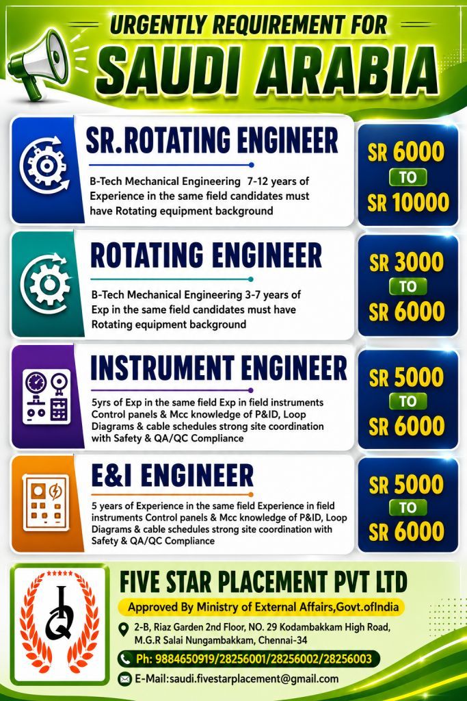 SR.ROTATING ENGINEER,ROTATING ENGINEER,INSTRUMENT ENGINEER,   E&I ENGINEER