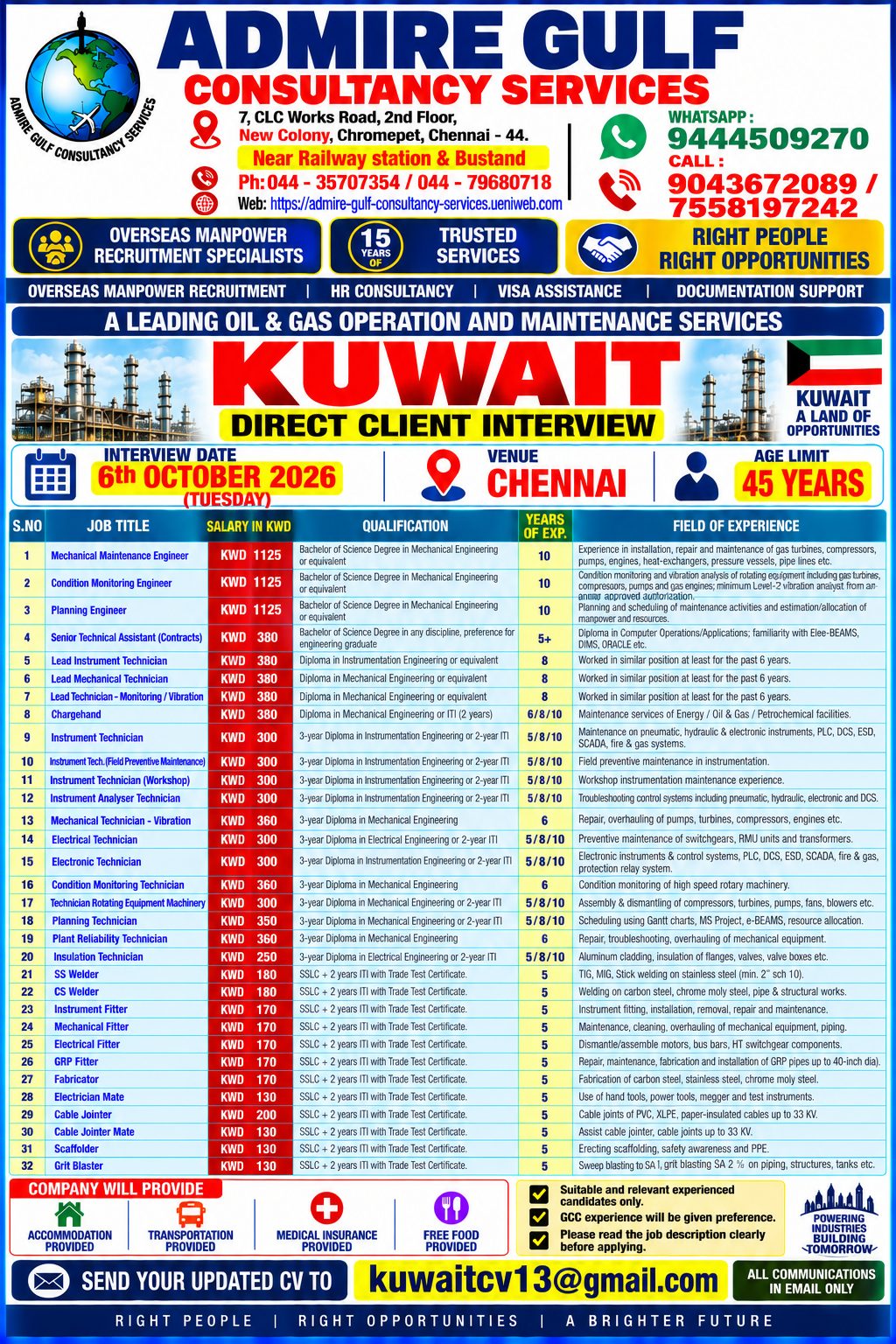 Kuwait Oil & Gas Operation and Maintenance Services - Multiple Positions