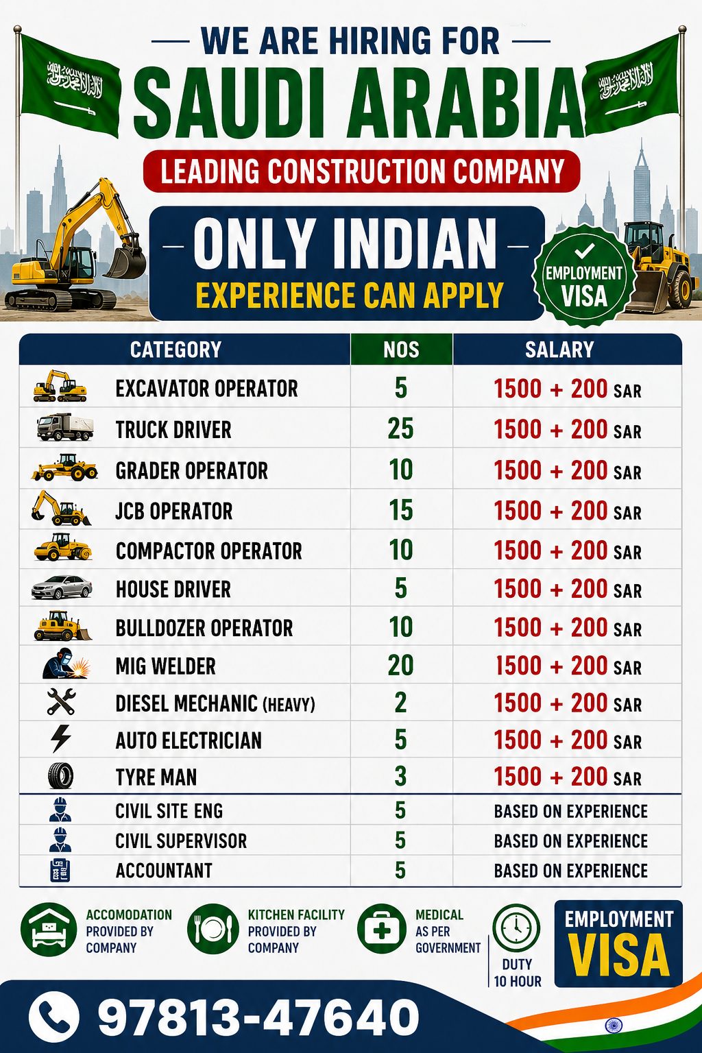 Saudi Arabia recruitment driver & operator fresh