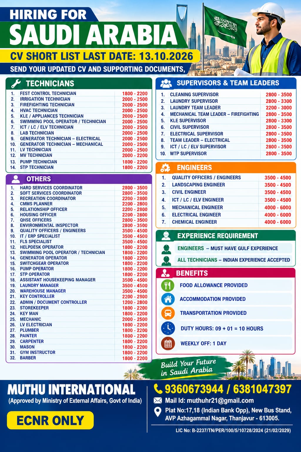 Multiple Positions Hiring for Saudi Arabia — MUTHU INTERNATIONAL, Saudi Arabia, Saudi Arabia