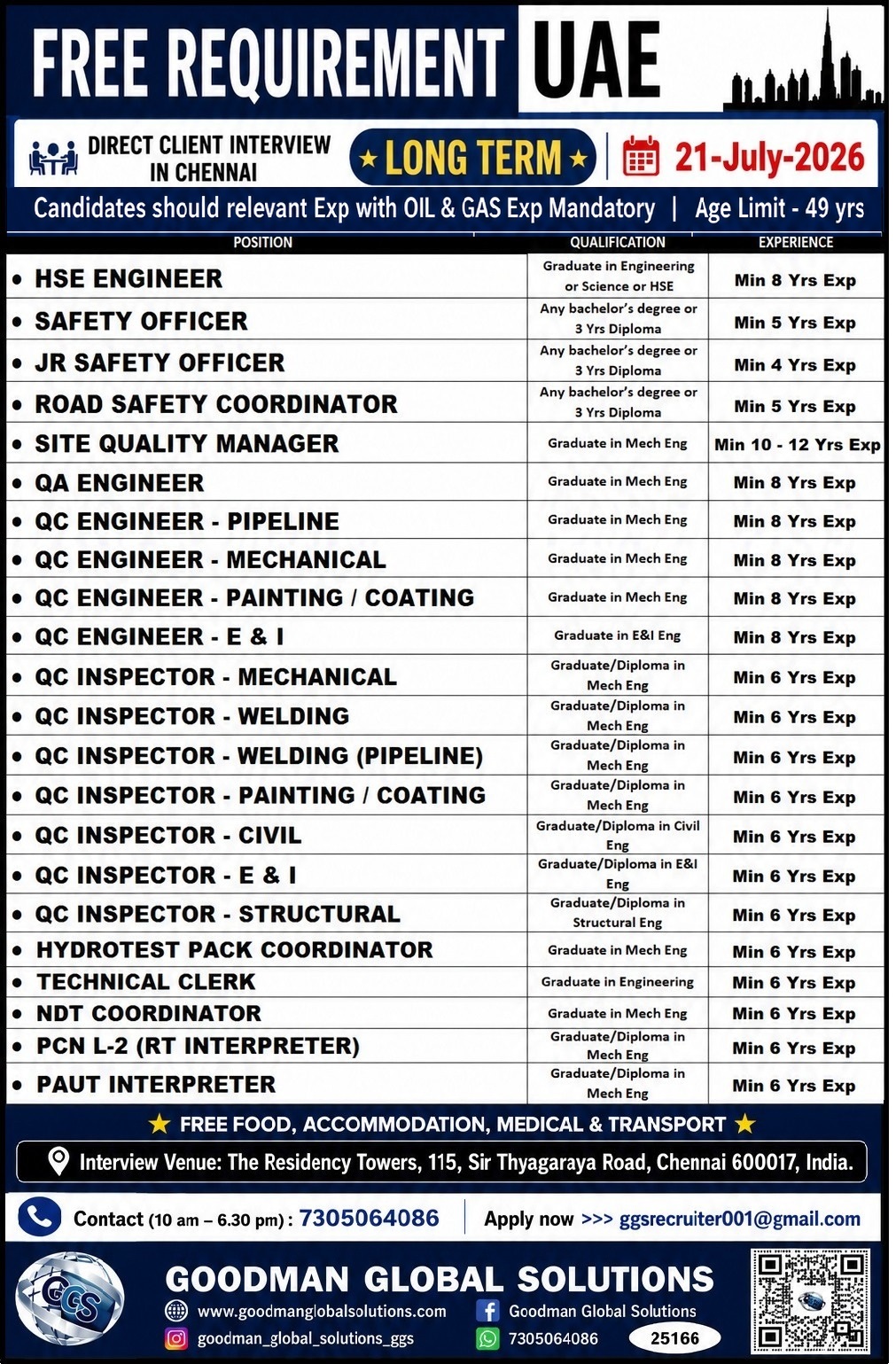 FREE REQUIREMENT - LONG TERM — GOODMAN GLOBAL SOLUTIONS, UAE