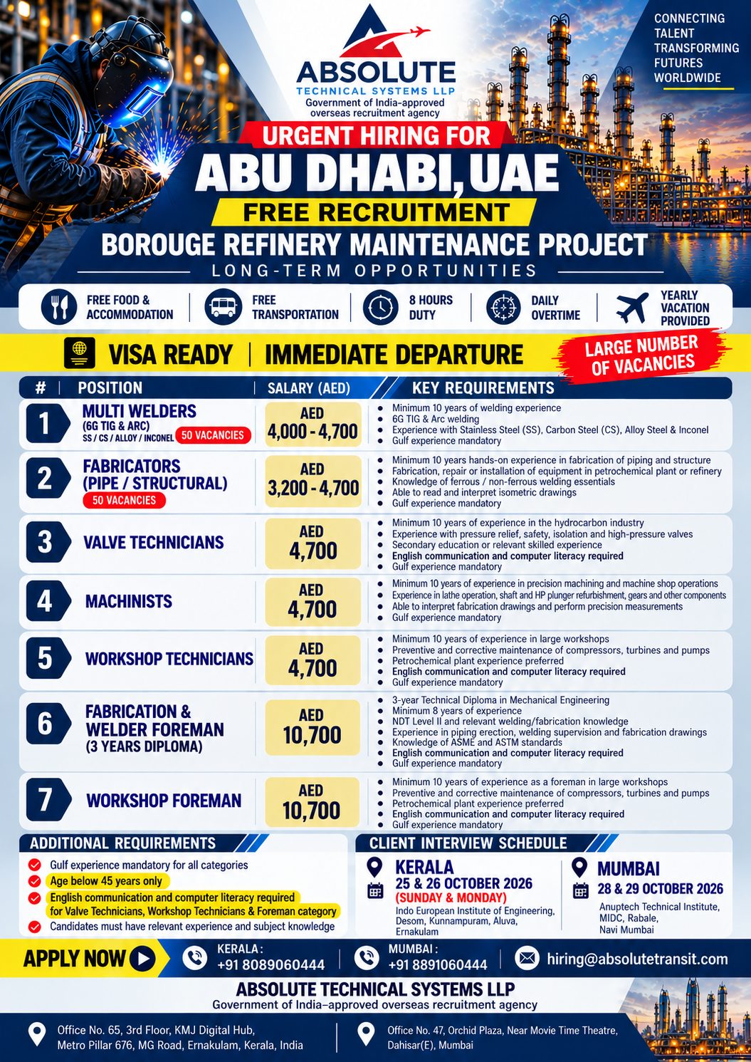 Borouge Refinery Maintenance Project - Abu Dhabi, UAE - long term — Absolute Technical Systems LLP, United Arab Emirates