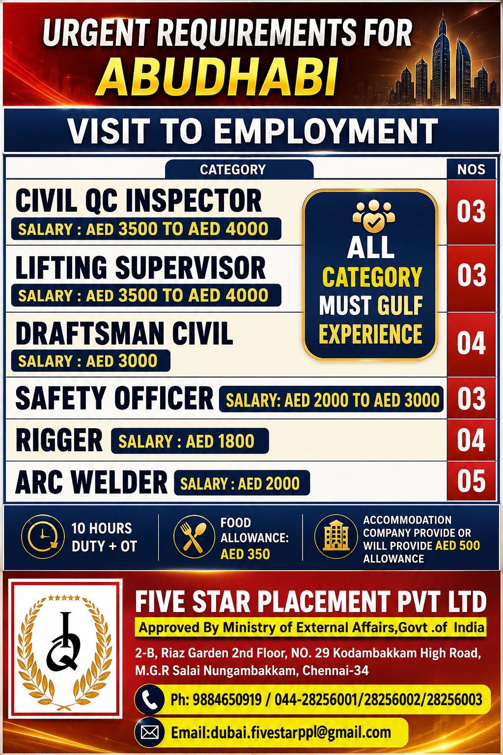 Urgent Requirements for abudhabi - VISIT TO EMPLOYMENT VISA
