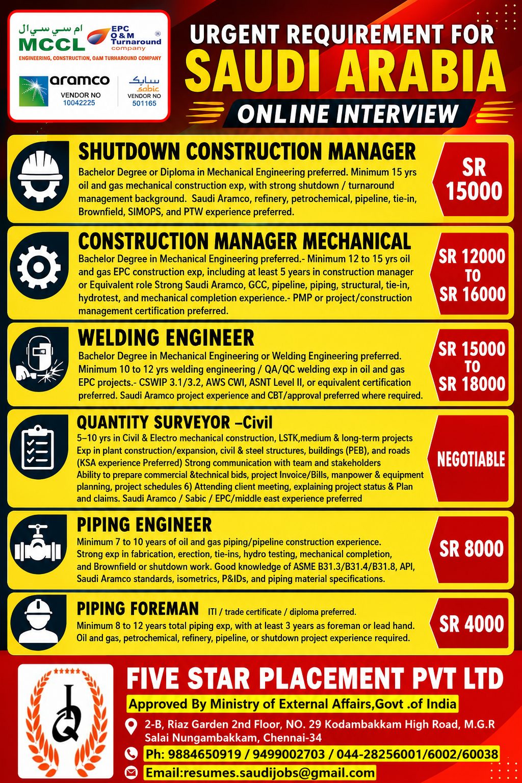 URGENT REQUIREMENT FOR SAUDI ARABIA - ONLINE INTERVIEW - DAMMAM -MCCL — Five Star Placement Pvt Ltd, SAUDI ARABIA