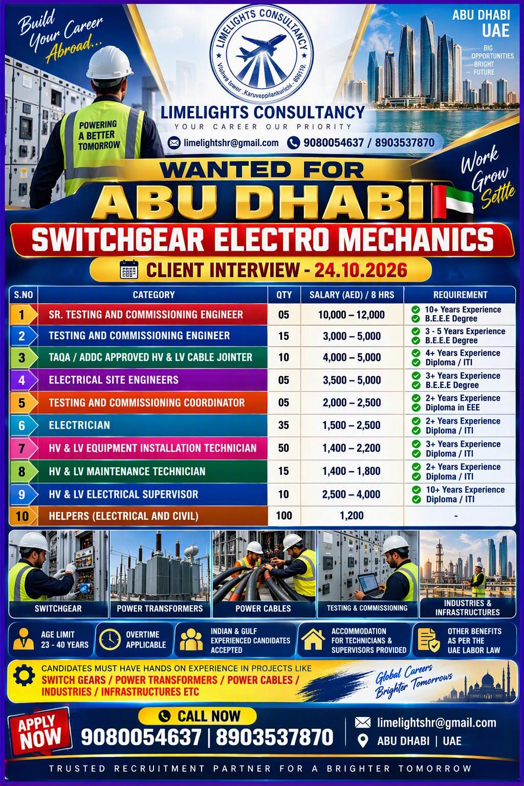 Switchgear Electro Mechanics - Multiple Positions — Limelights consultant, UAE