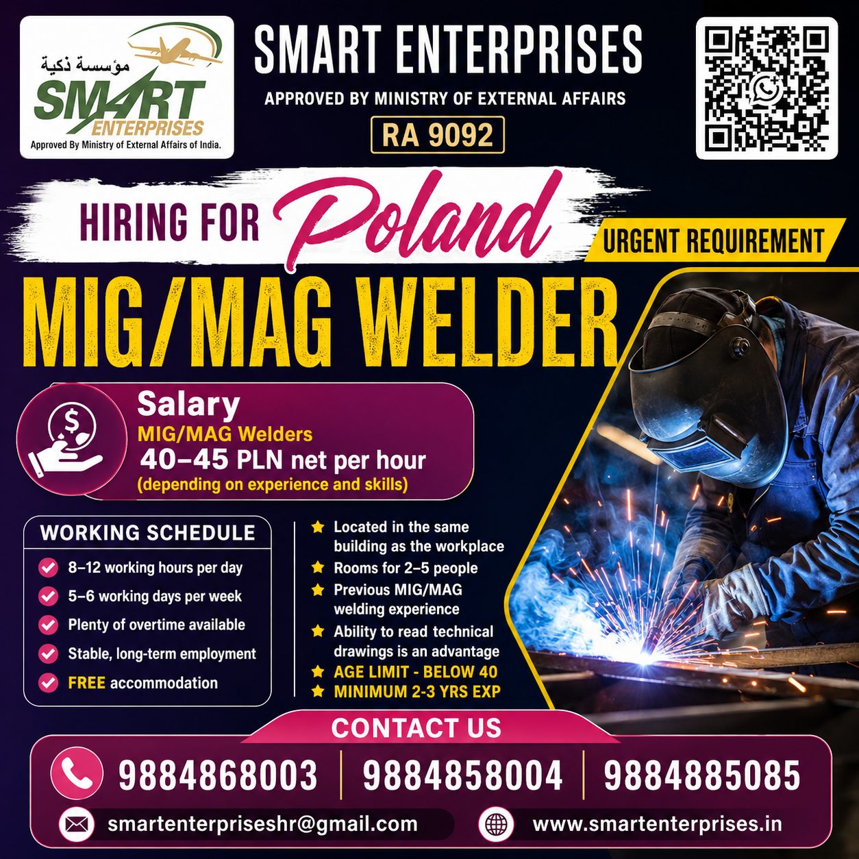 MIG / MAG WELDER — smartenterpriseshr@gmail.com, POLAND, POLAND