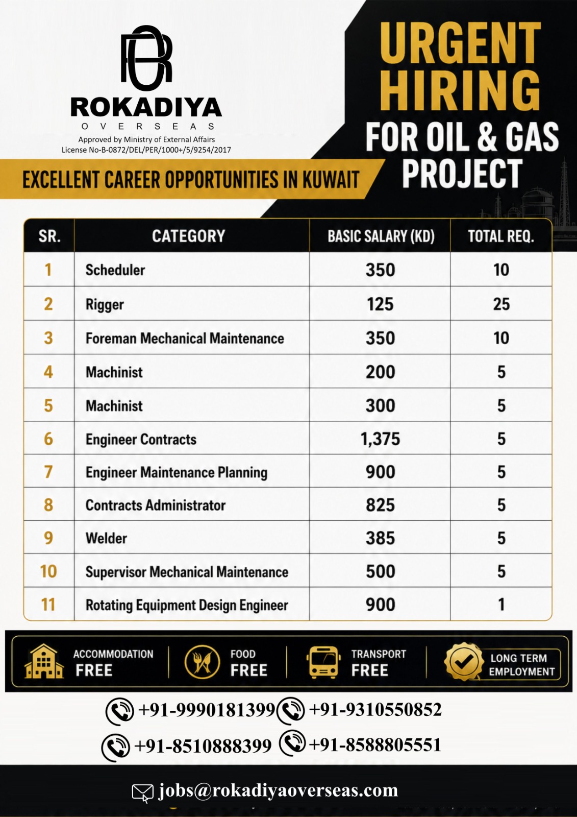 Urgent Hiring for Oil & Gas Project — ROKADIYA OVERSEAS, Kuwait, Kuwait