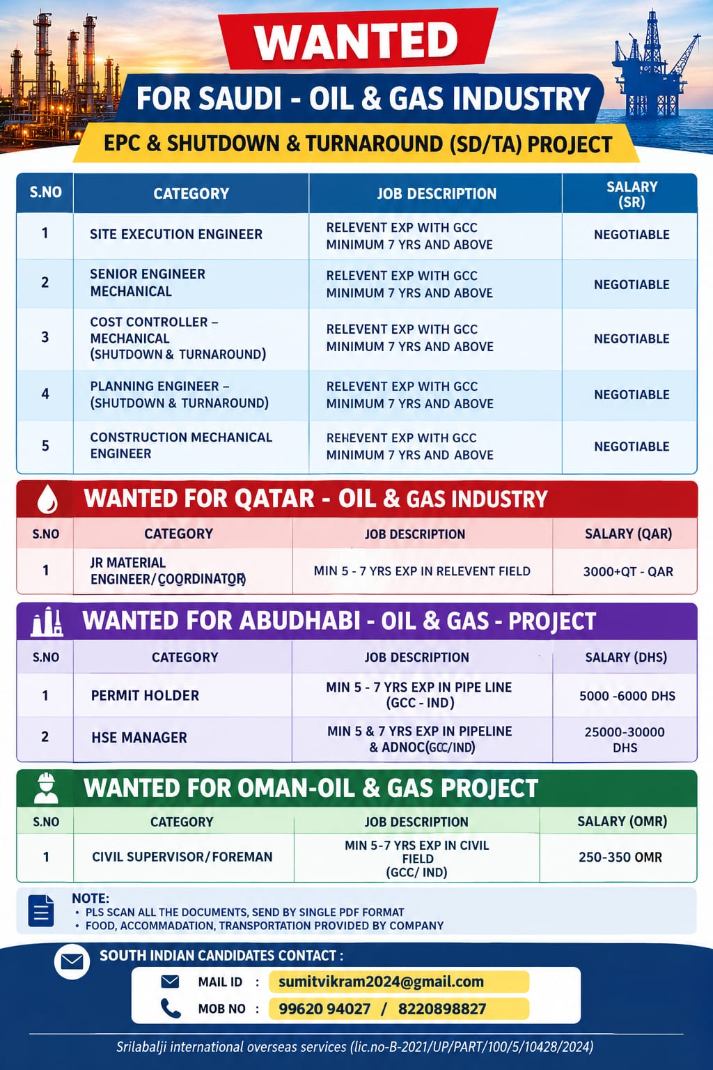 EPC & SHUTDOWN & TURNAROUND  (SD/TA) PROJECT