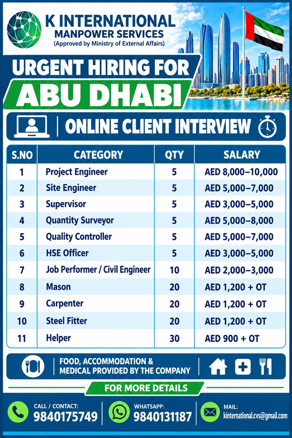 Urgent Hiring for Abu Dhabi