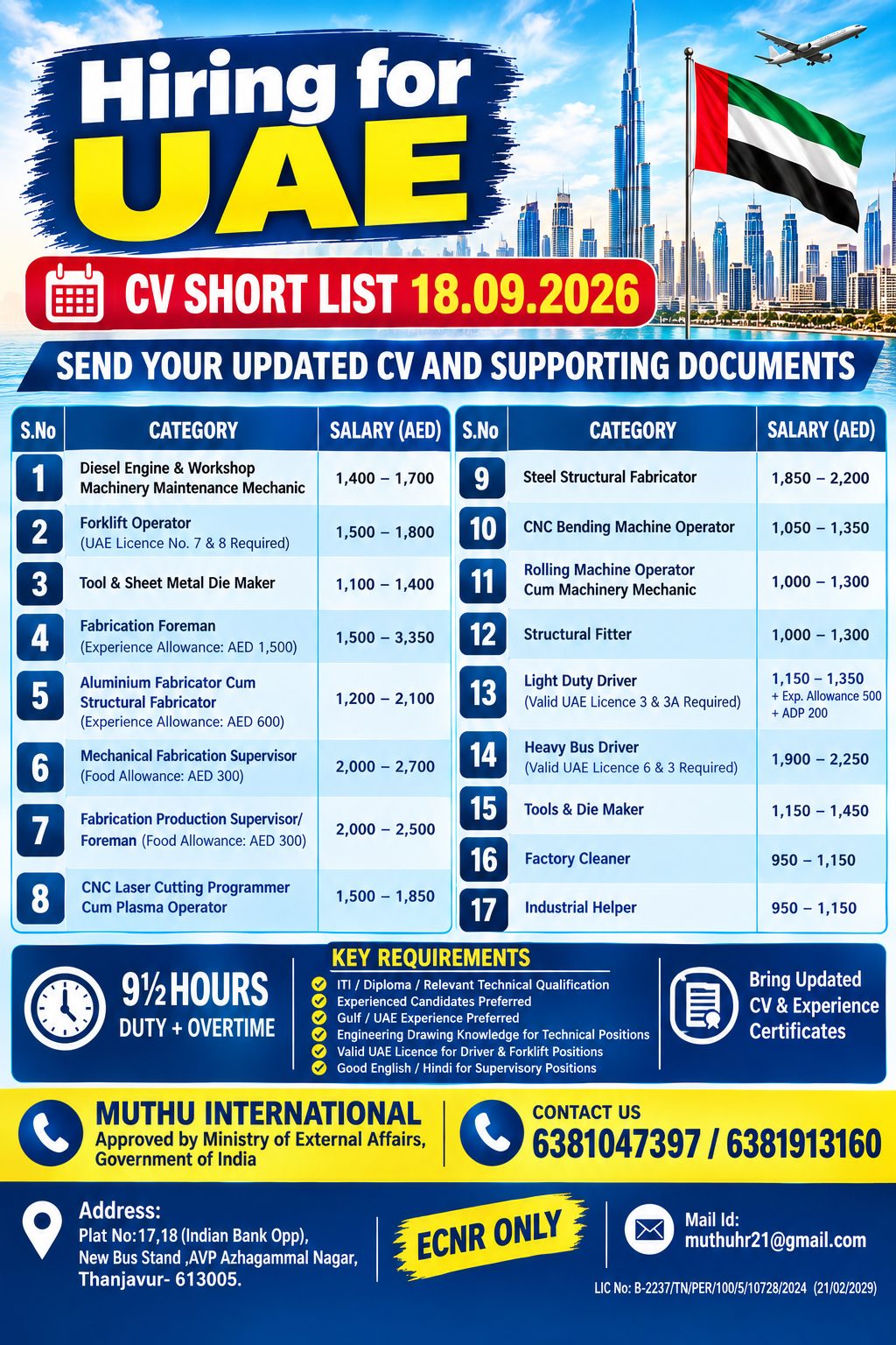 UAE Job Recruitment - CV Shortlist