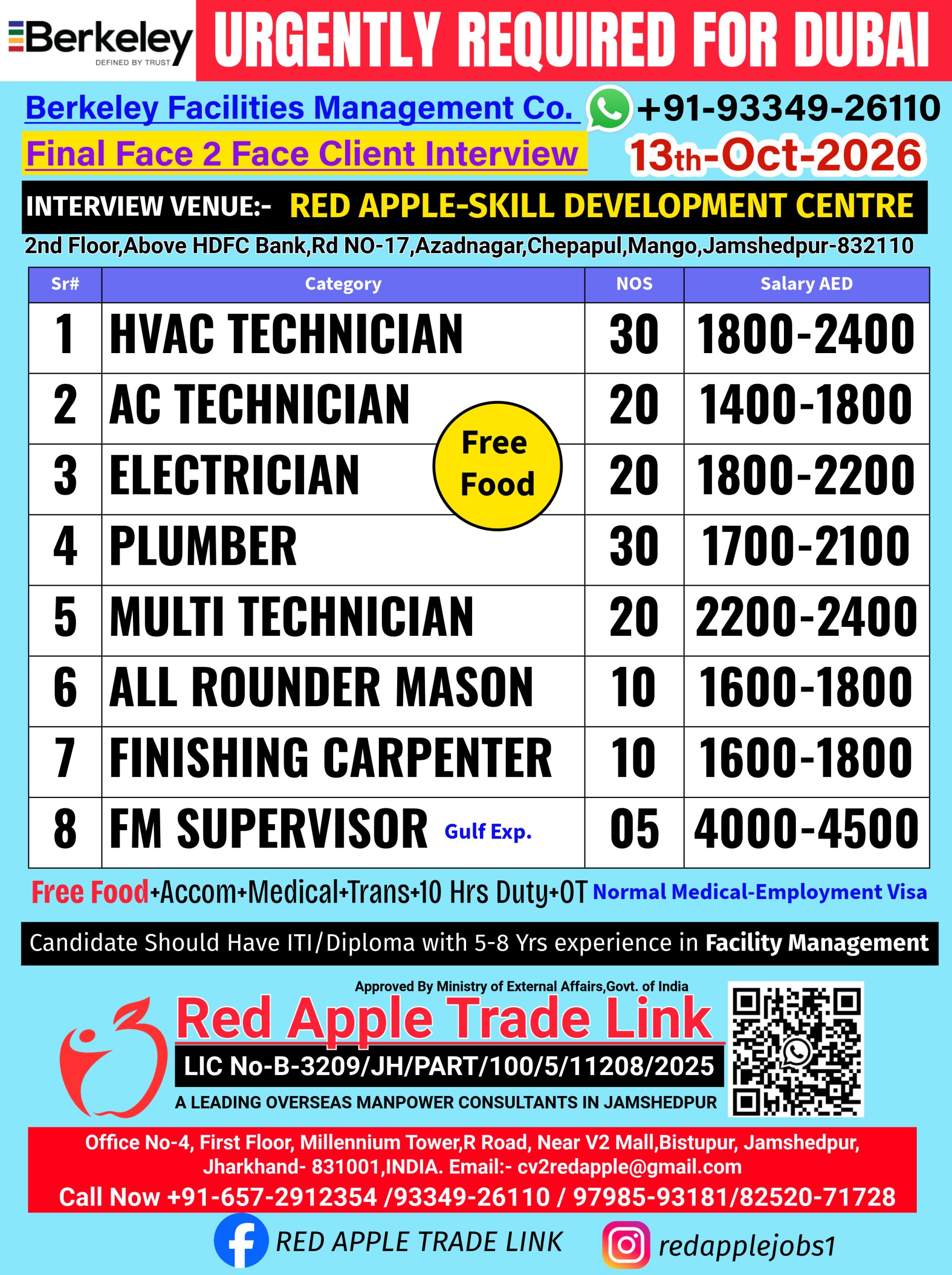 Multiple Positions - Facility Management — RED APPLE TRADE LINK, UAE