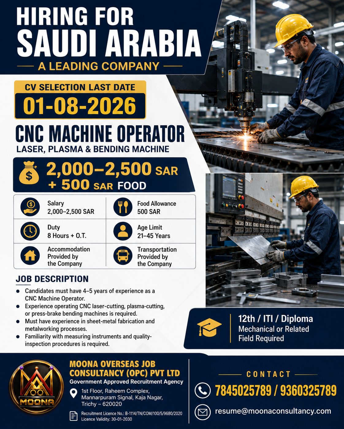 CNC Machine Operator