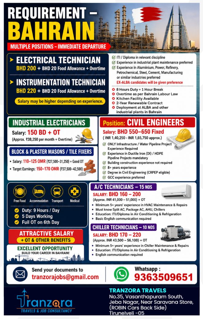 BAHRAIN JOBS