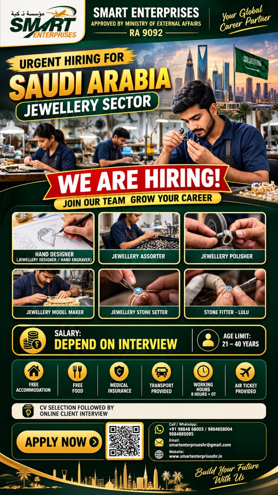 JEWELLERY SECTOR