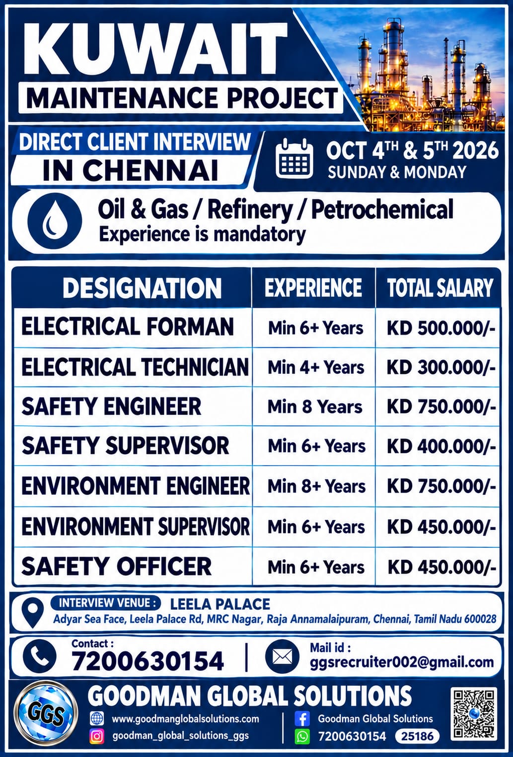 Kuwait Project — GOODMAN GLOBAL SOLUTIONS, Kuwait, Kuwait