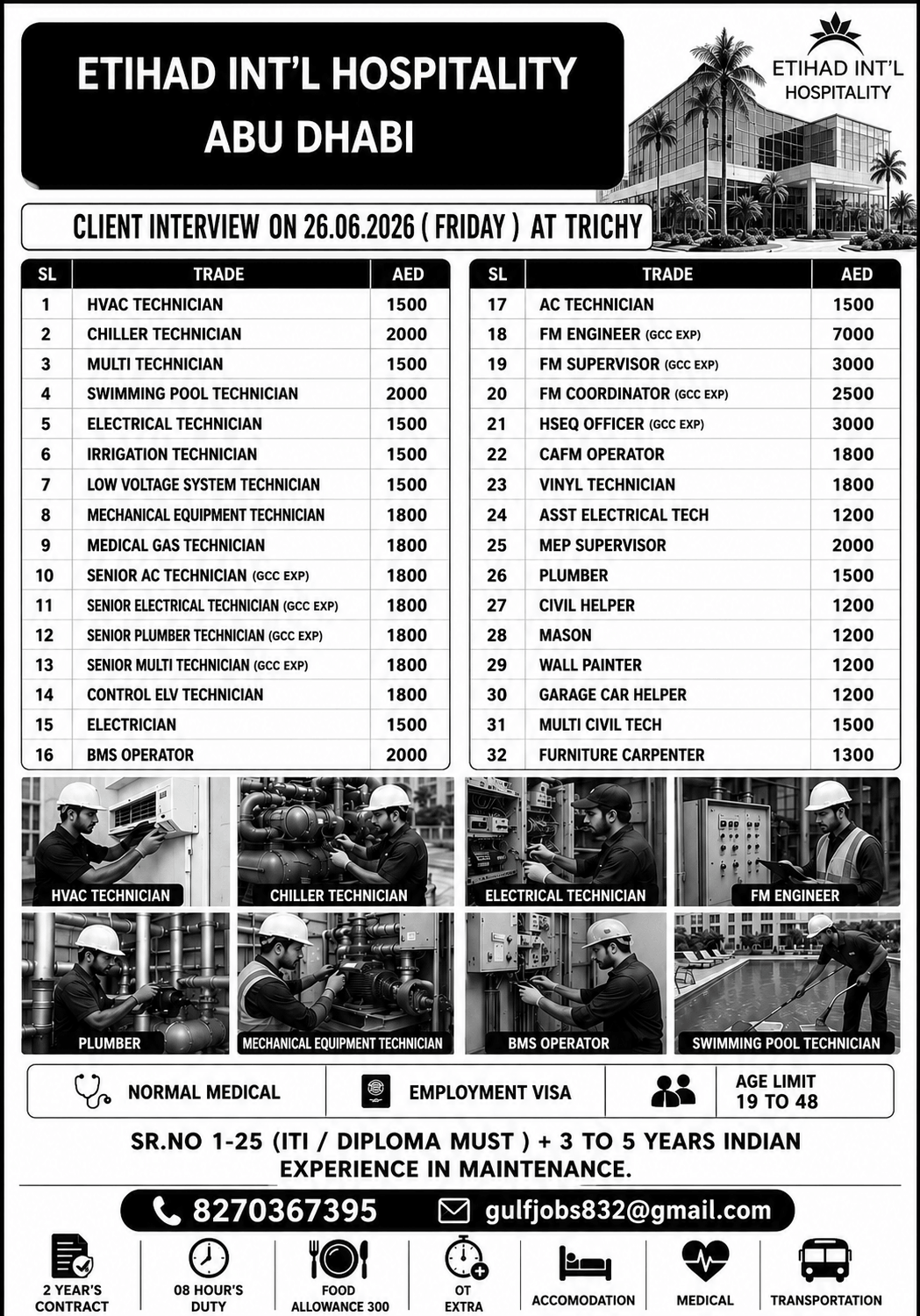 Planning Engineer, Housekeeping supervisor