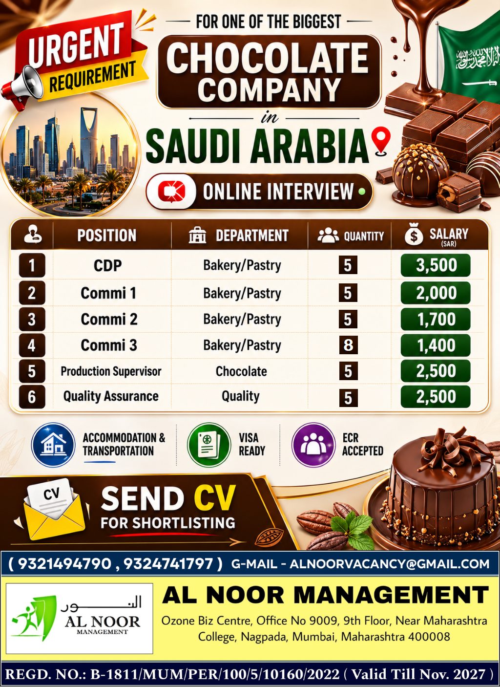 URGENT REQUIREMENT FOR ONE OF THE BIGGEST CHOCOLATE COMPANY IN SAUDI ARABIA