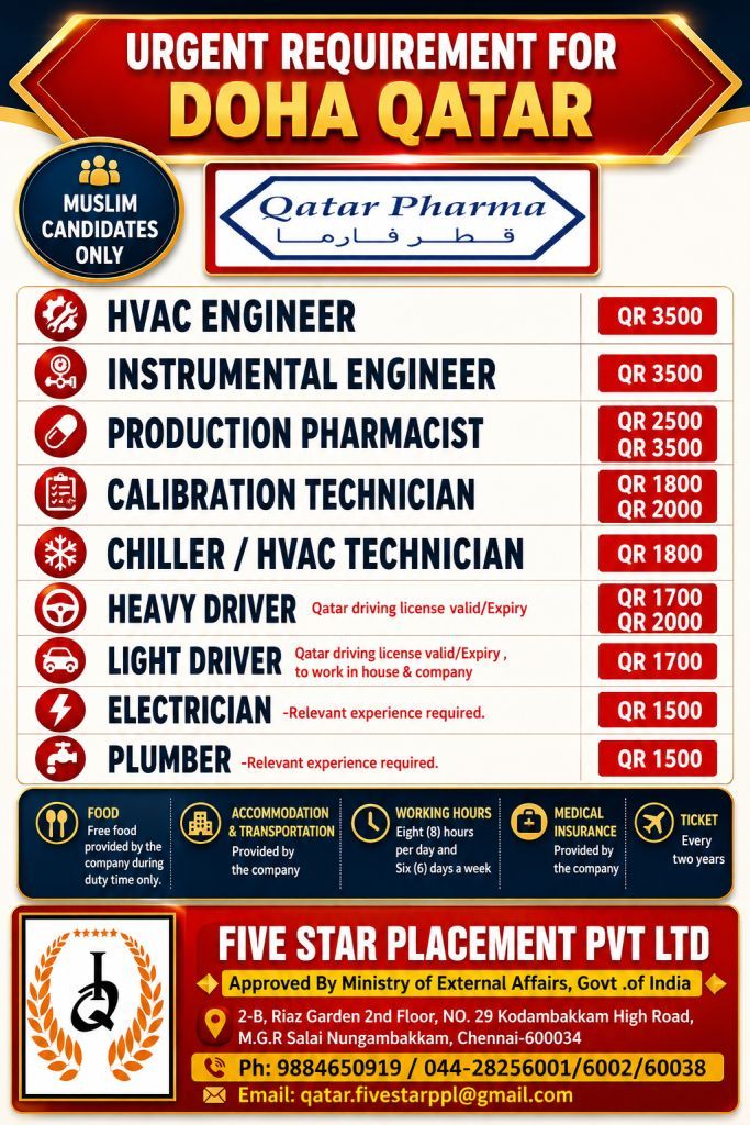 URGENT REQUIREMENT FOR PHARMA COMPANY IN DOHA QATAR - — Five Star Placement Pvt Ltd, DOHA QATAR, DOHA QATAR