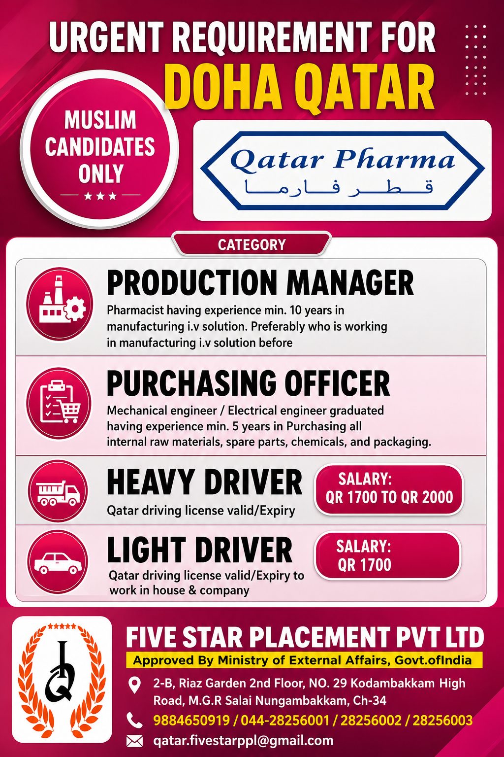 URGENT REQUIREMENT FOR DOHA QATAR - QATAR PHARMA — Five Star Placement Pvt Ltd, DOHA QATAR, DOHA QATAR