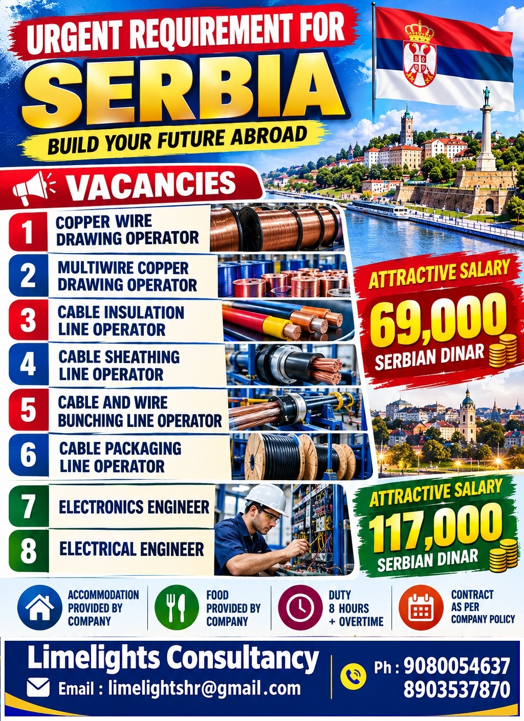 Urgent Requirement for Serbia - Build Your Future Abroad — Limelights consultant, Serbia, Serbia