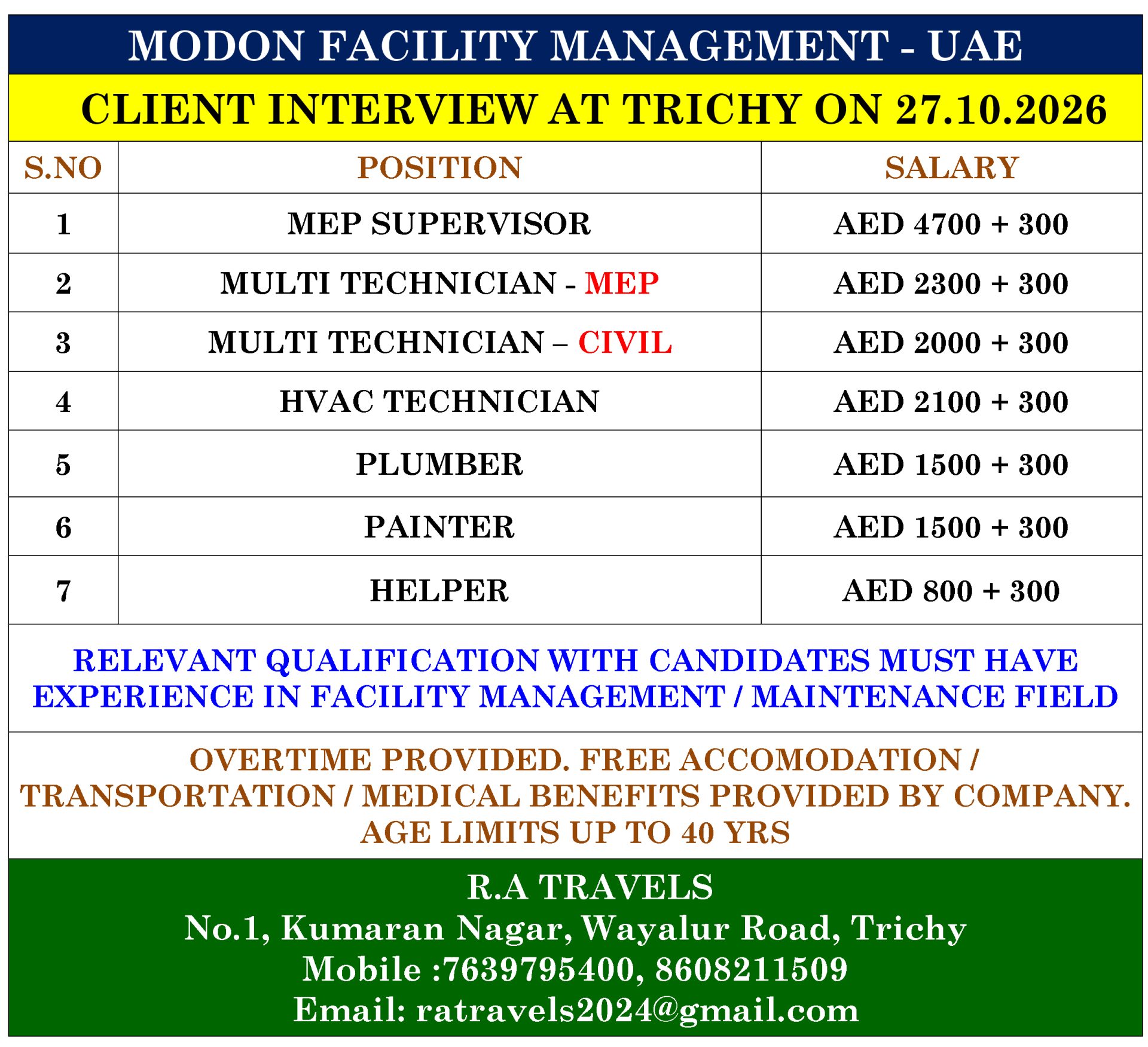 MODON FACILITY MANAGEMENT - UAE