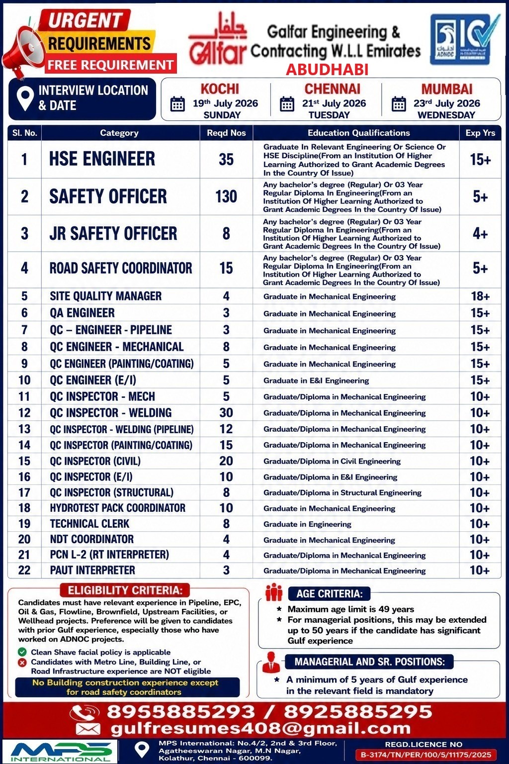 Multiple Engineering and Safety Positions DIRECT CLIENT INTERVIEW IN Kochi: 19th July 2026 Sunday | Chennai: 21st July 2026 Tuesday | Mumbai: 23rd July 2026 Wednesday — MPS INTERNATIONAL, United Arab Emirates