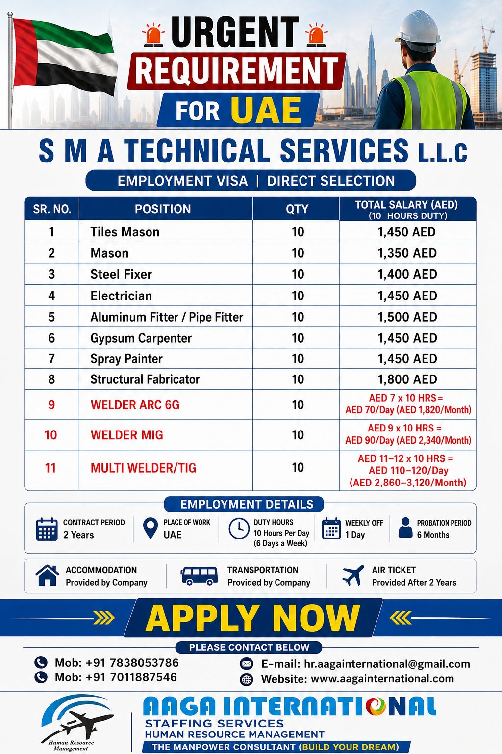 Urgent Requirement for UAE - SMA Technical Services LLC — AAGA INTERNATIONAL STAFFING SERVICES, UAE, UAE