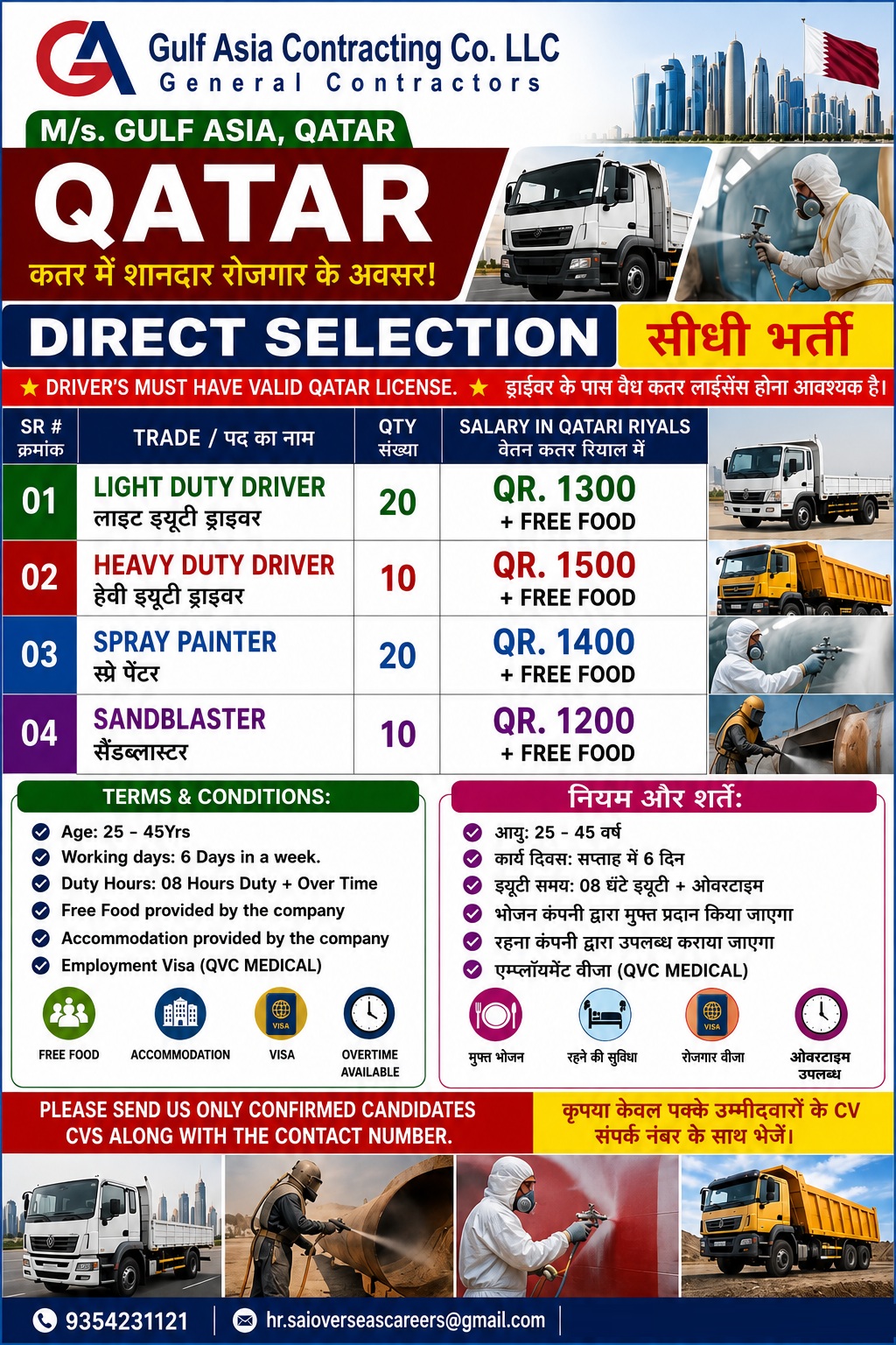 DIRECT RECRUITMENT – QATAR