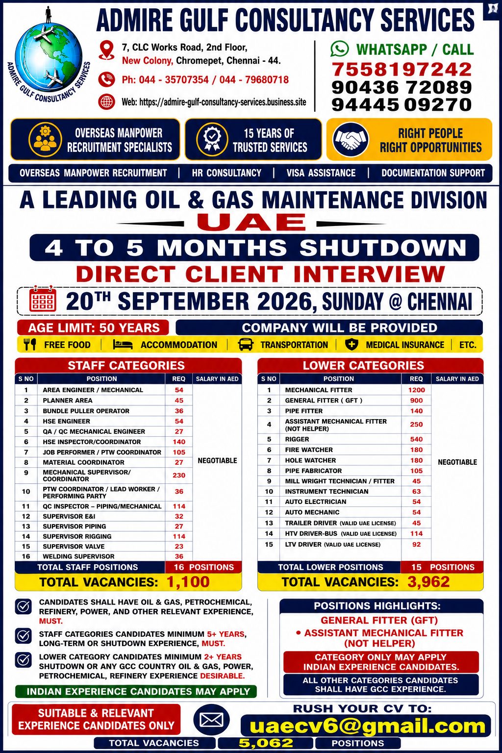 Oil & Gas Maintenance Division Recruitment