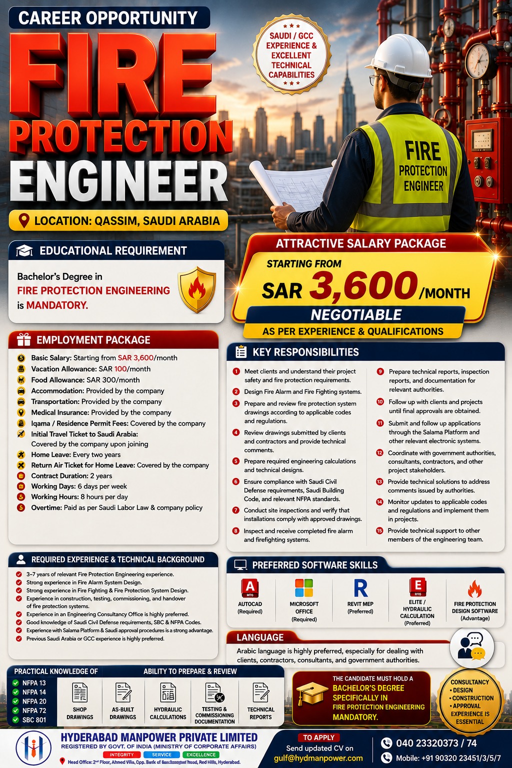 Hiring Fire Protection Engineer for Saudi Arabia