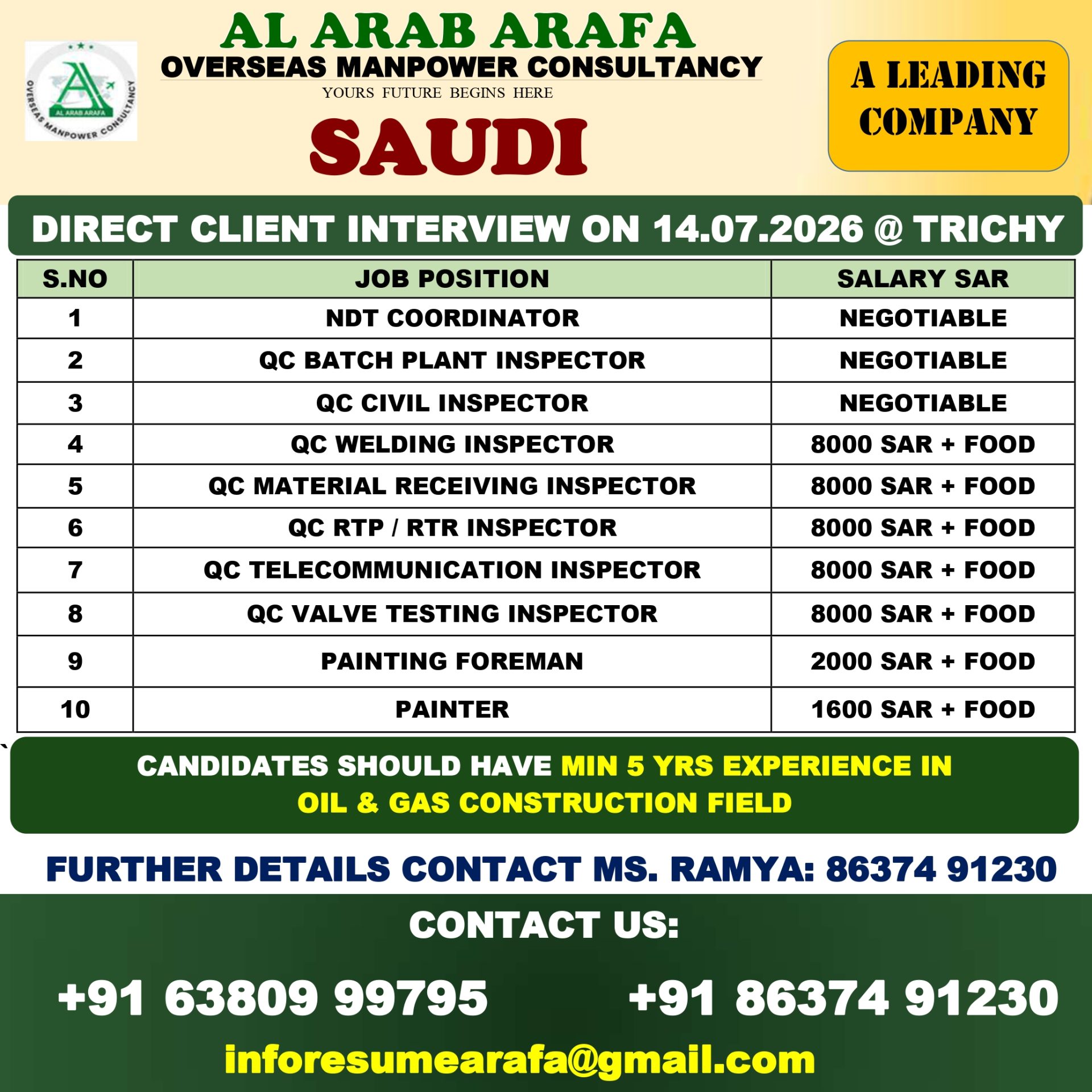 DIRECT CLIENT INTERVIEW ON 14.07.2026 @ TRICHY — Al Arab Arafa Consultancy Pvt LTD, SAUDI