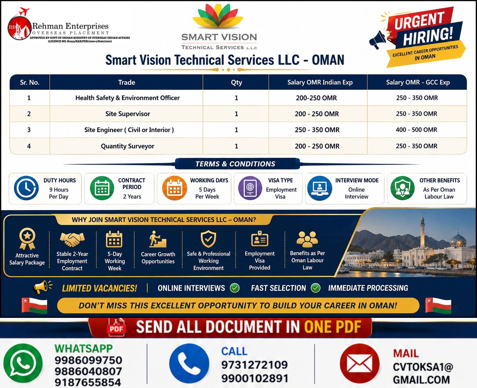Smart Vision Technical Services LLC - Oman