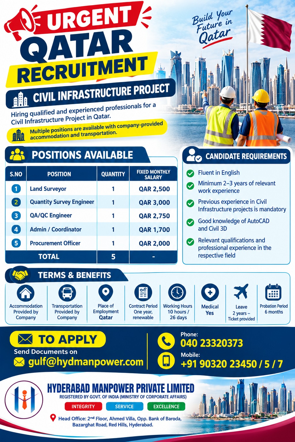 Hiring for Infratructure Project Qatar