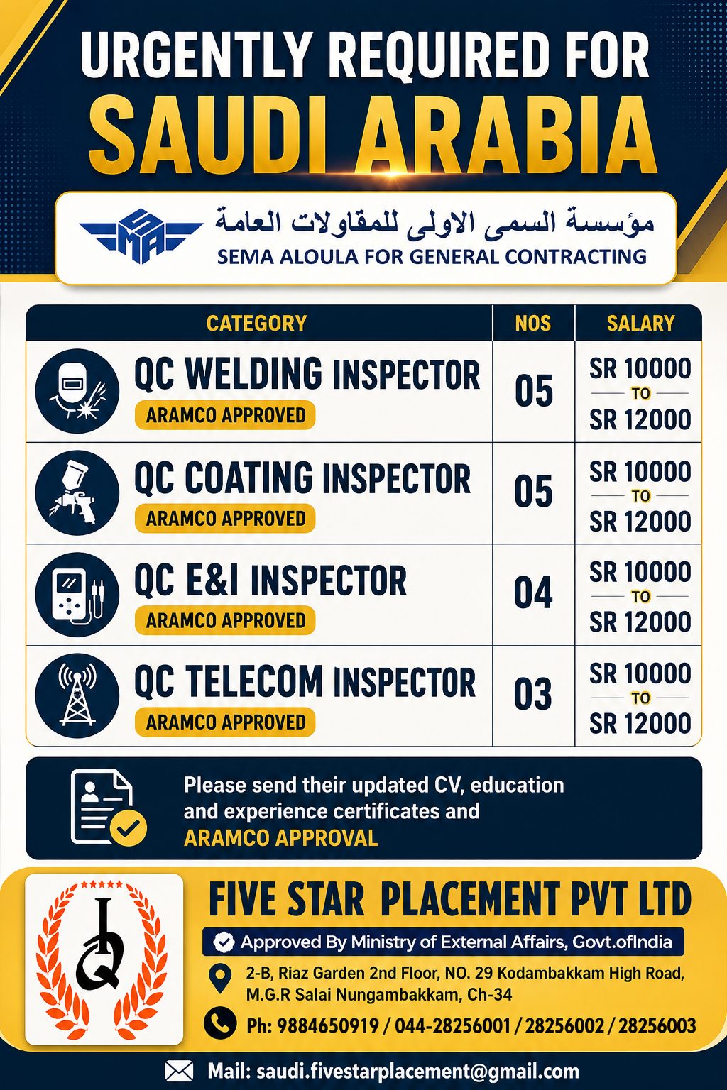 URGENTLY REQUIRED FOR SAUDI ARABIA -ARAMCO APPROVED — Five Star Placement Pvt Ltd, SAUDI ARABIA, SAUDI ARABIA