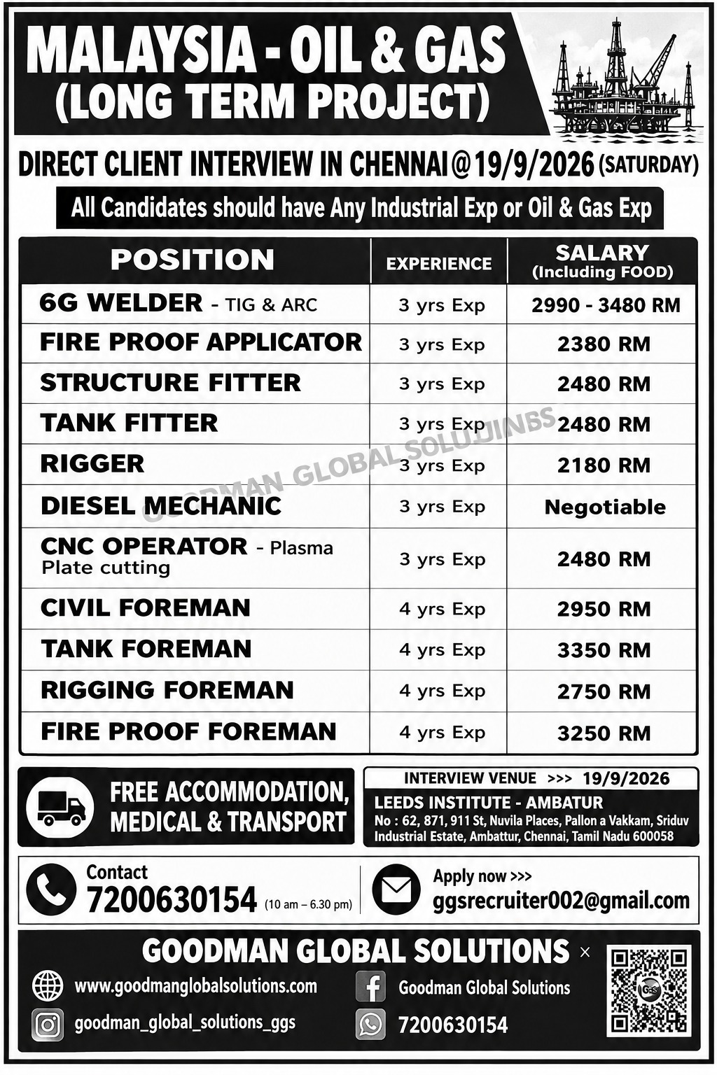MALAYSIA -  DIRECT CLIENT INTERVIEW IN CHENNAI @ 19/9/2026
