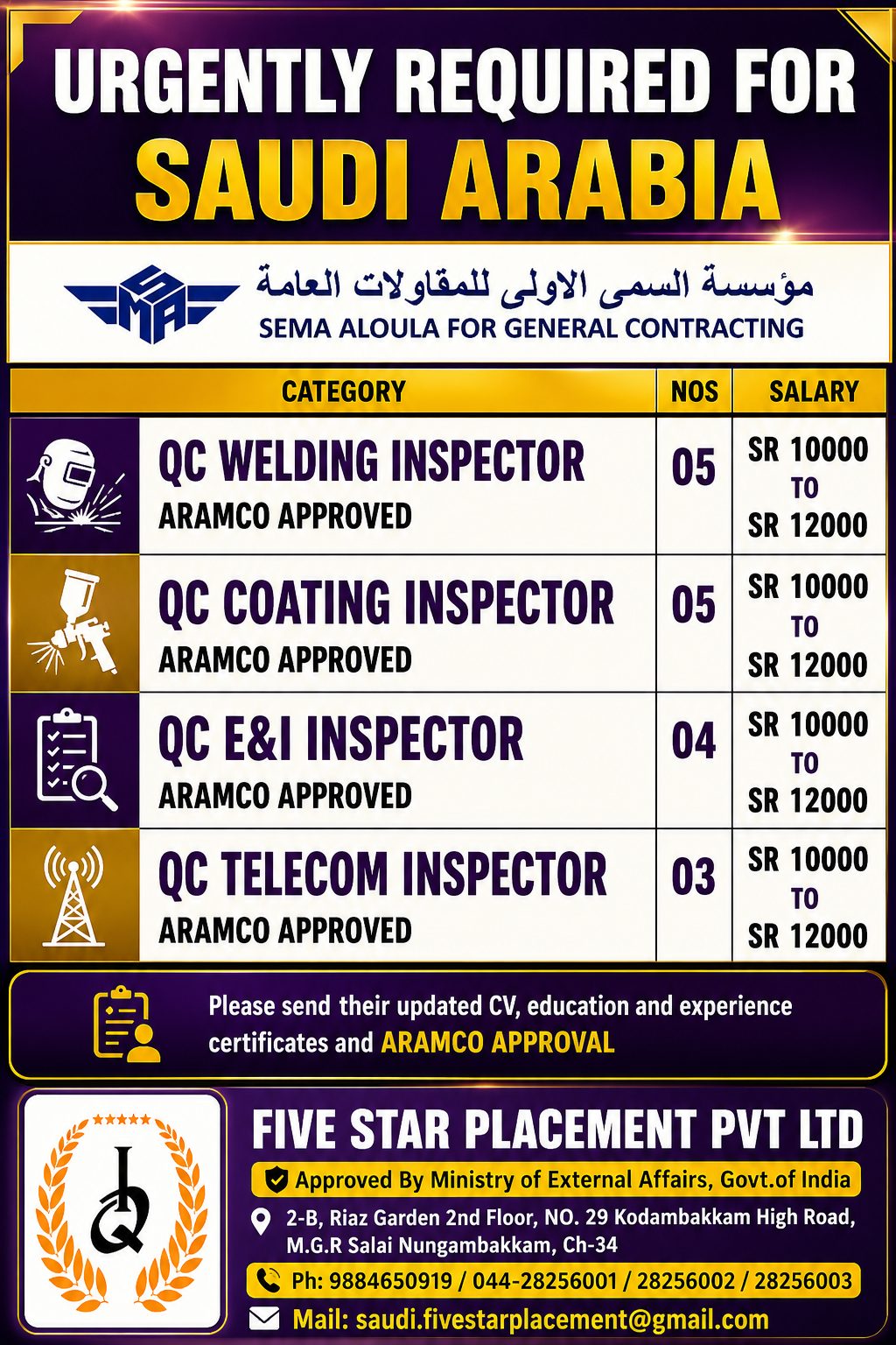 URGENTLY REQUIRED FOR SAUDI ARABIA QC INSPECTOR - ARAMCO APPROVED — Five Star Placement Pvt Ltd, SAUDI ARABIA, SAUDI ARABIA