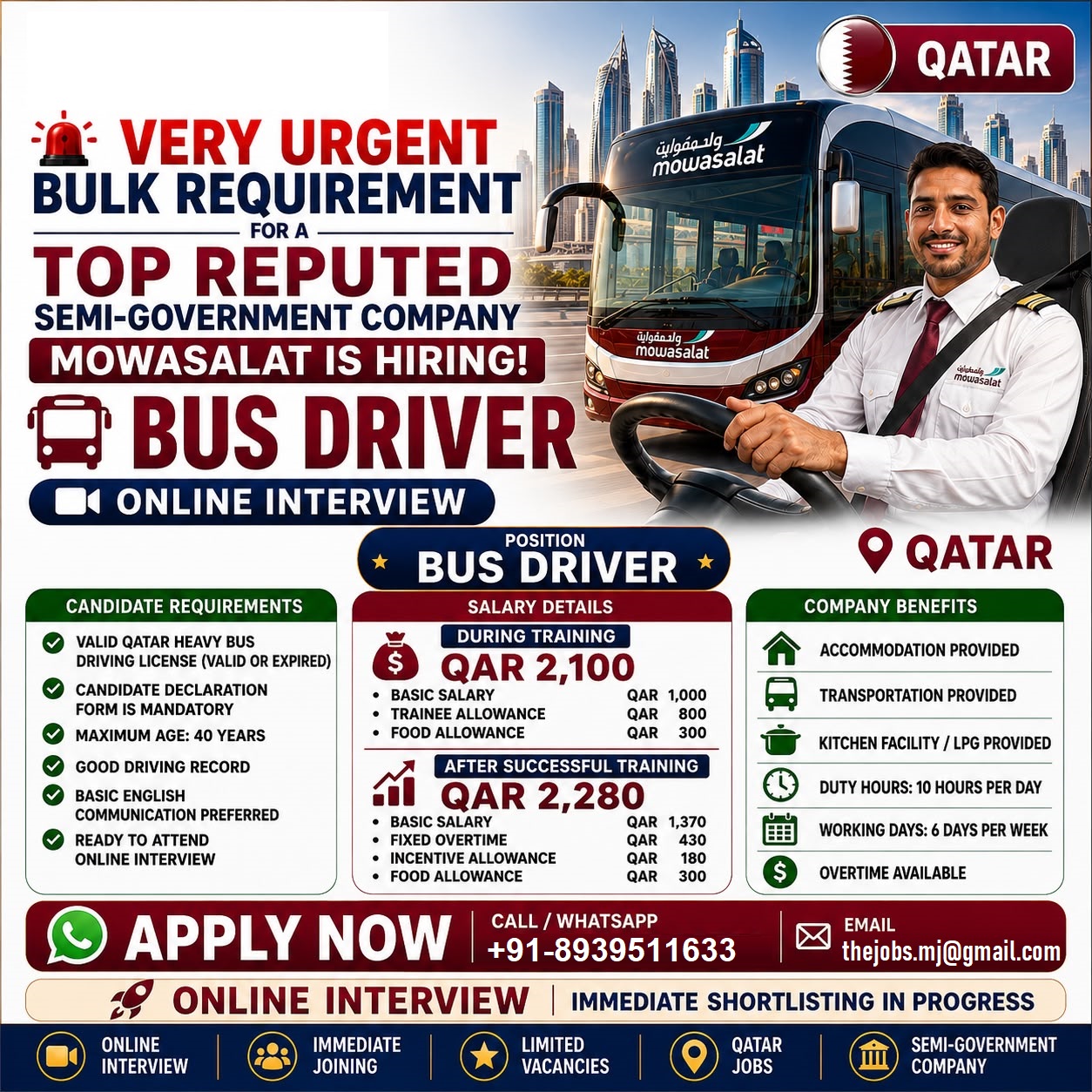 Hiring for Qatar — M J INTERNATIONAL, QATAR